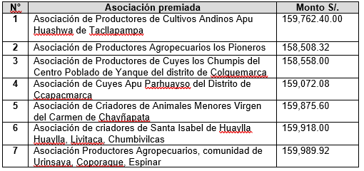 518078-tabla-1970c3-original-1702417390