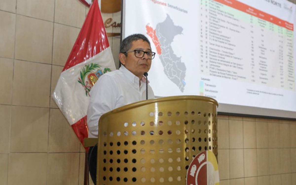 PROINVERSIÓN