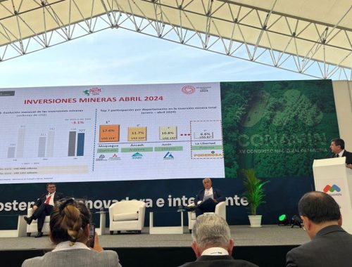 Conamin 2026 pondrá sobre la mesa el destrabe de inversiones mineras y la eliminación de trabas burocráticas